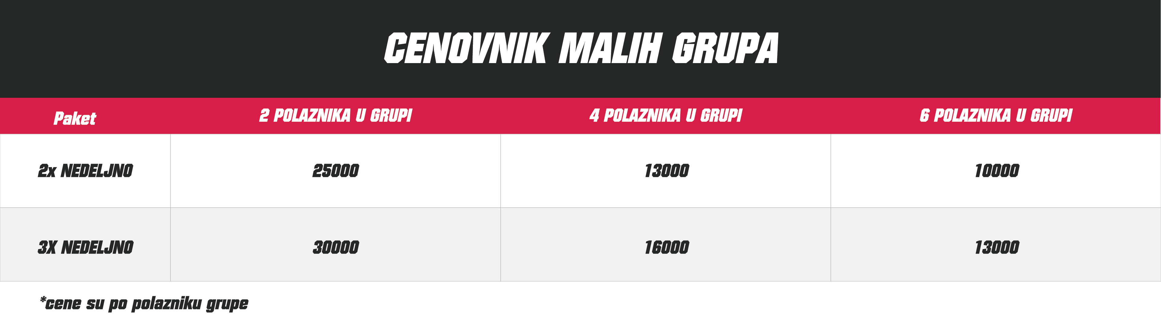 cenovnikArtboard 1@2x - Trening u malim grupama